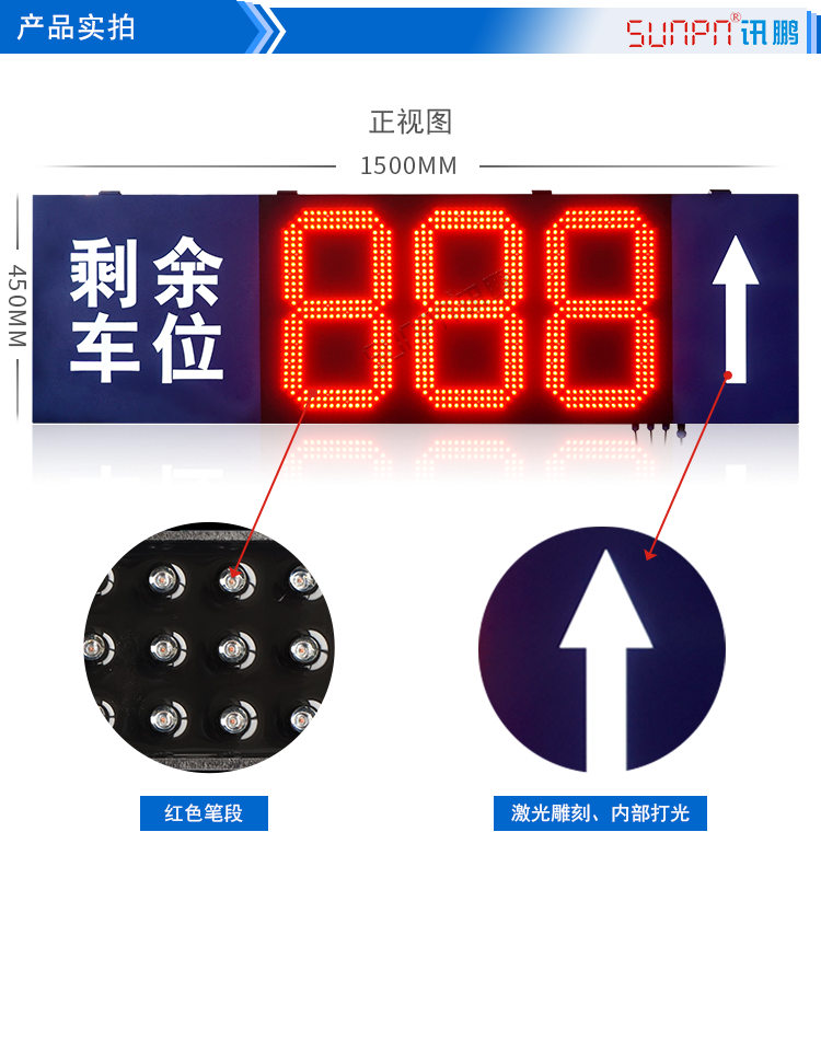 車位引導(dǎo)系統(tǒng)實(shí)拍