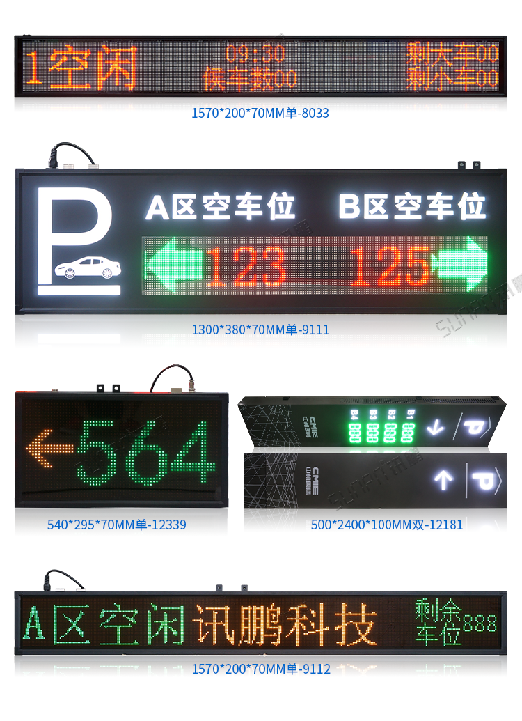 車位引導(dǎo)顯示屏