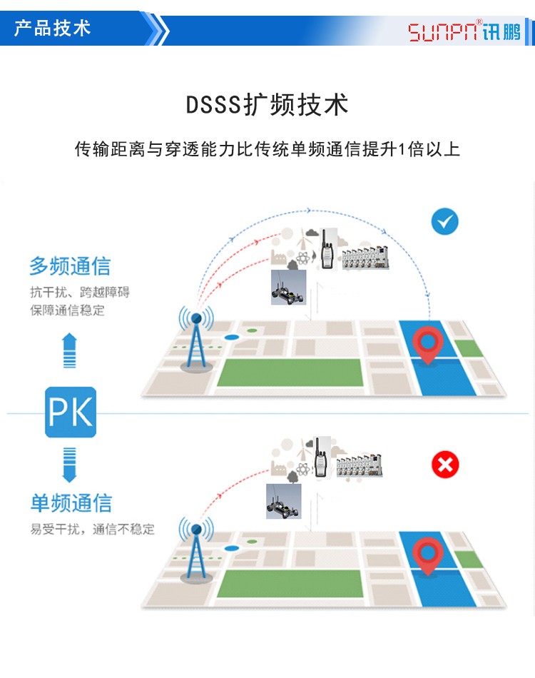 安燈系統 安燈系統