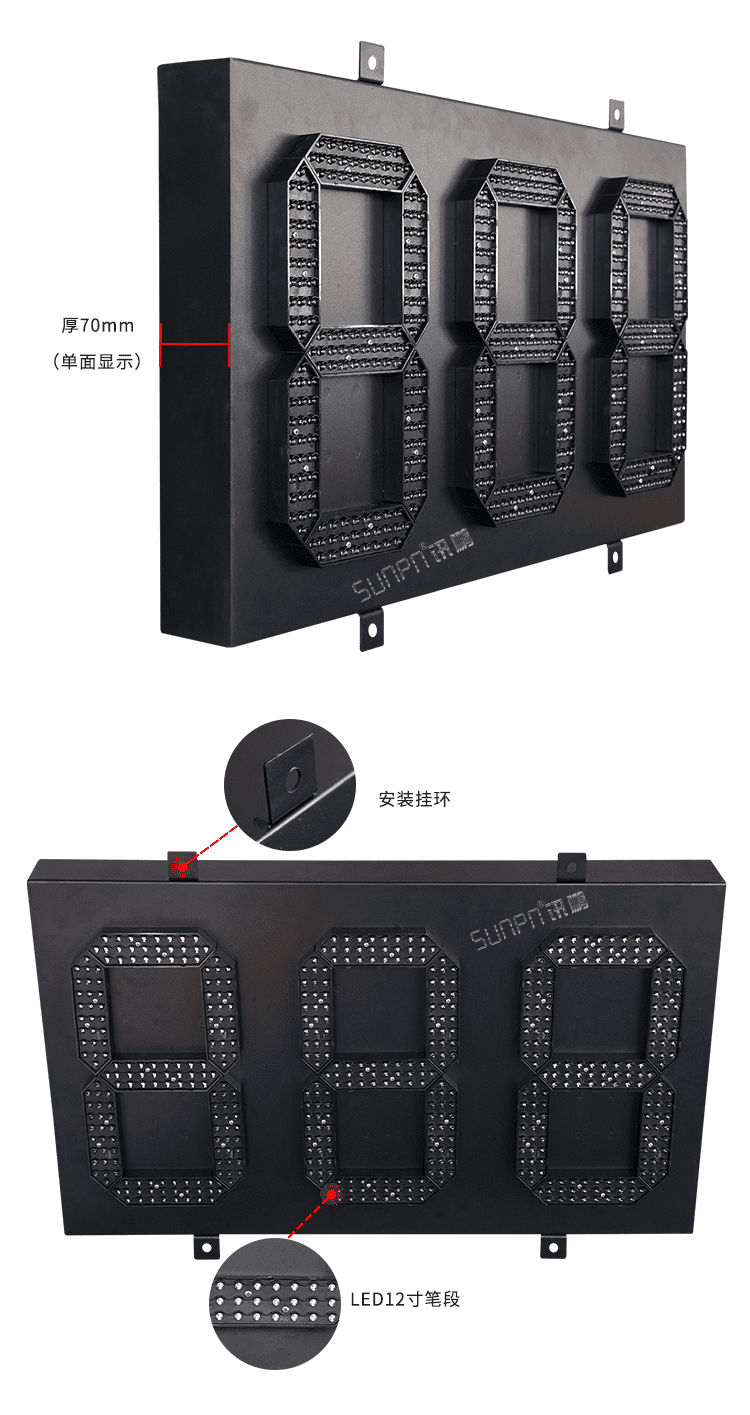 剩余車位誘導LED屏
