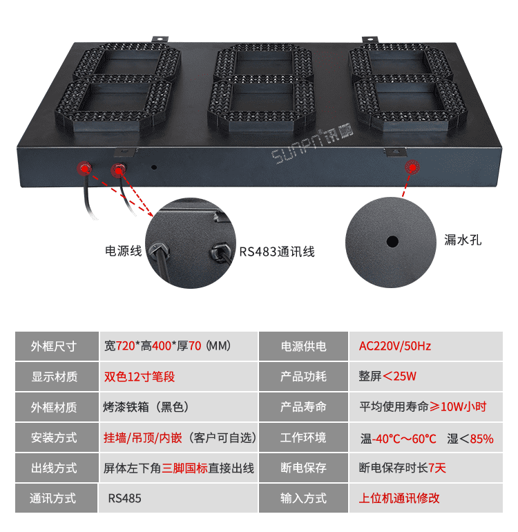 戶外剩余車位誘導系統