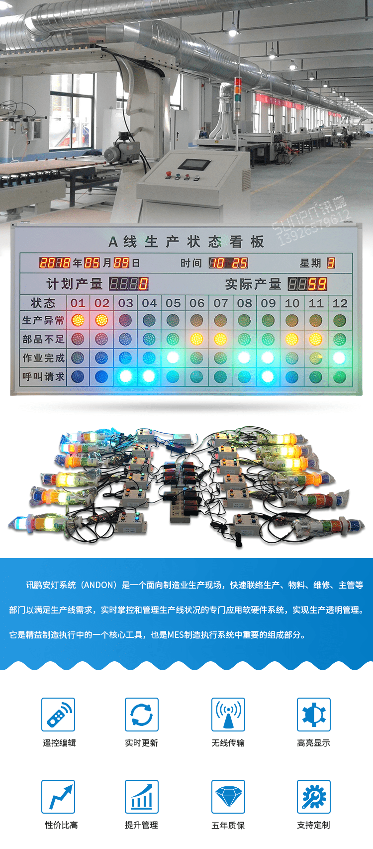 安燈系統