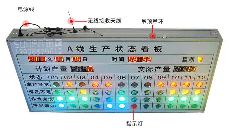 雙面安燈系統