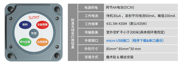 安燈系統無線按鈕盒 安燈系統無線按鈕盒