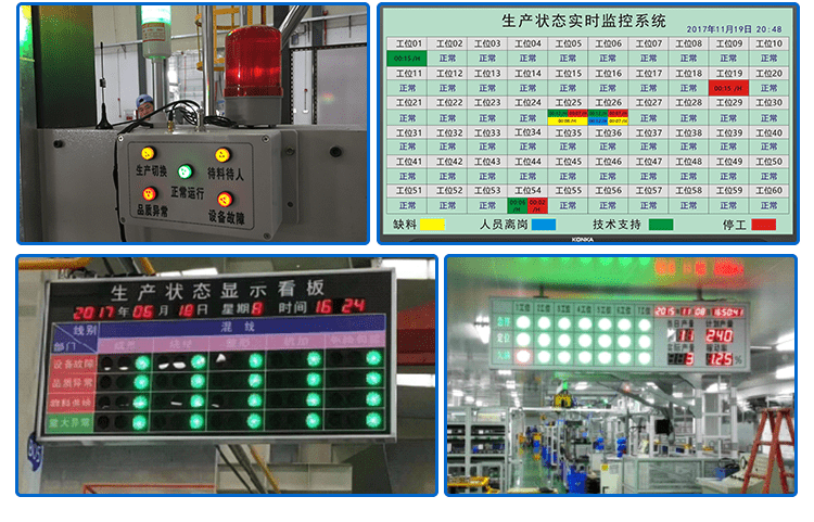 安燈系統應用實例 安燈系統應用實例