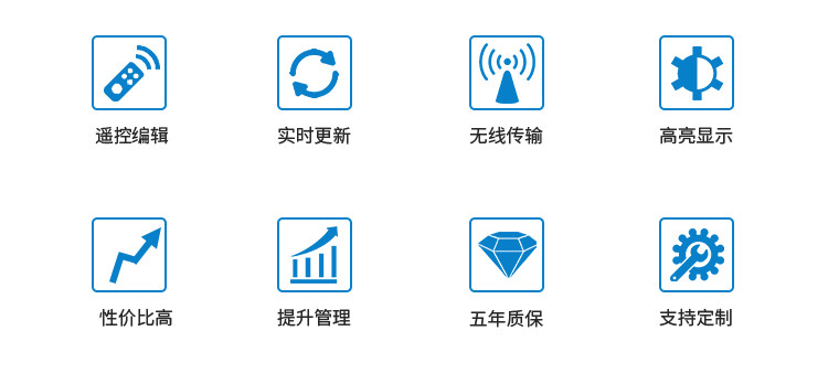 無線安燈呼叫系統 無線安燈呼叫系統