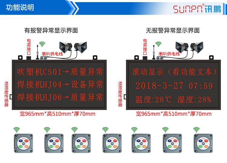 無線安燈呼叫系統功能 無線安燈呼叫系統功能