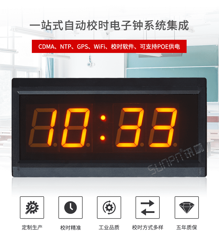 NTP網絡同步電子鐘