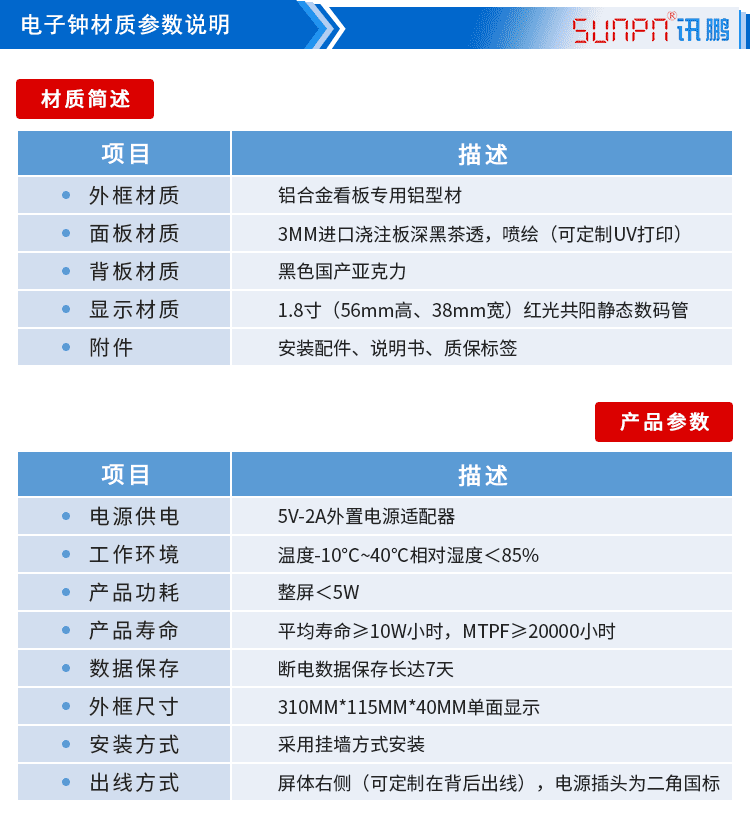 LED計時器參數