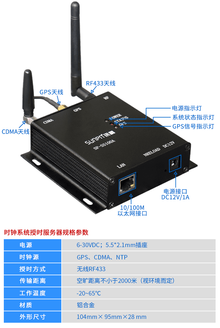 POE電子鐘配套硬件 POE電子鐘配套硬件