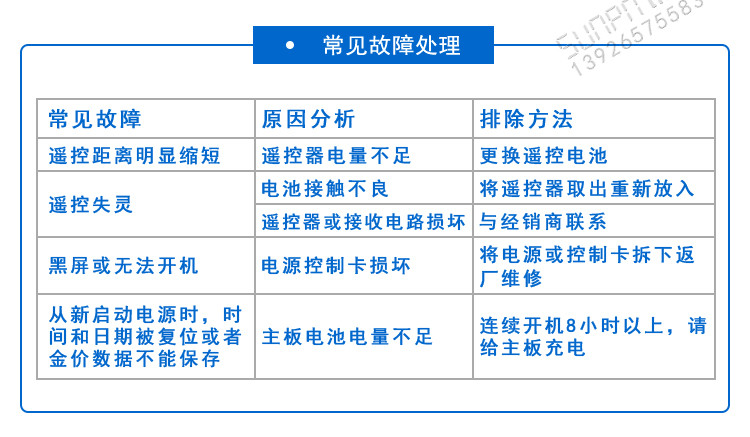 LED環境監測顯示屏常見故障