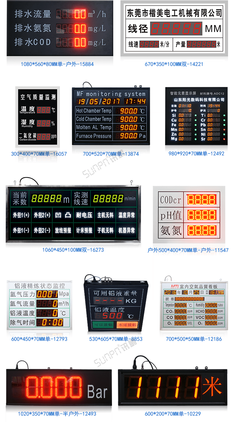 LED環境監測顯示屏相關案例