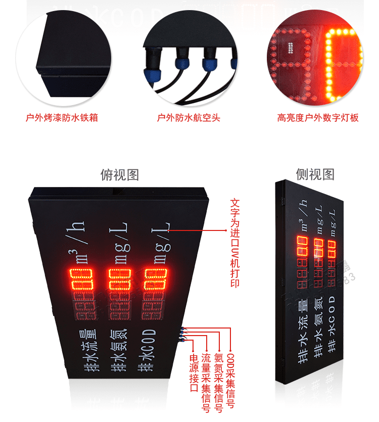 環(huán)境數(shù)據(jù)采集屏產(chǎn)品實(shí)拍