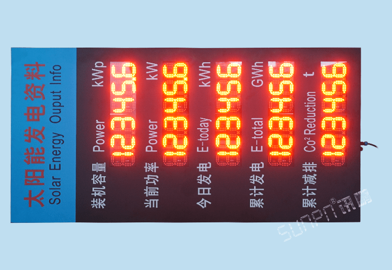 RS485通訊MODBUS-RTU/TCP協議戶外防水LED數字顯示屏太陽能發電量裝機容量功率數據采集