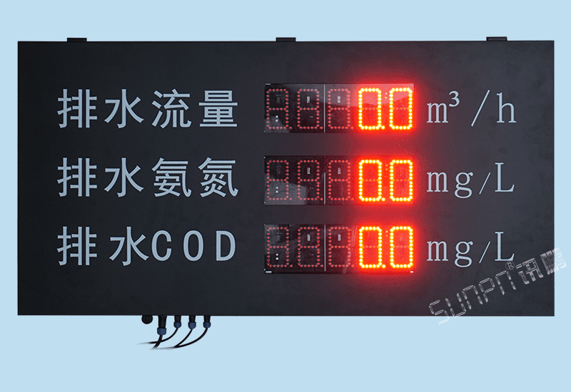 污水處理廠專用流量COD氨氮RS485通訊4-20ma模擬信號戶外LED數字顯示屏水質環境設備數據采集