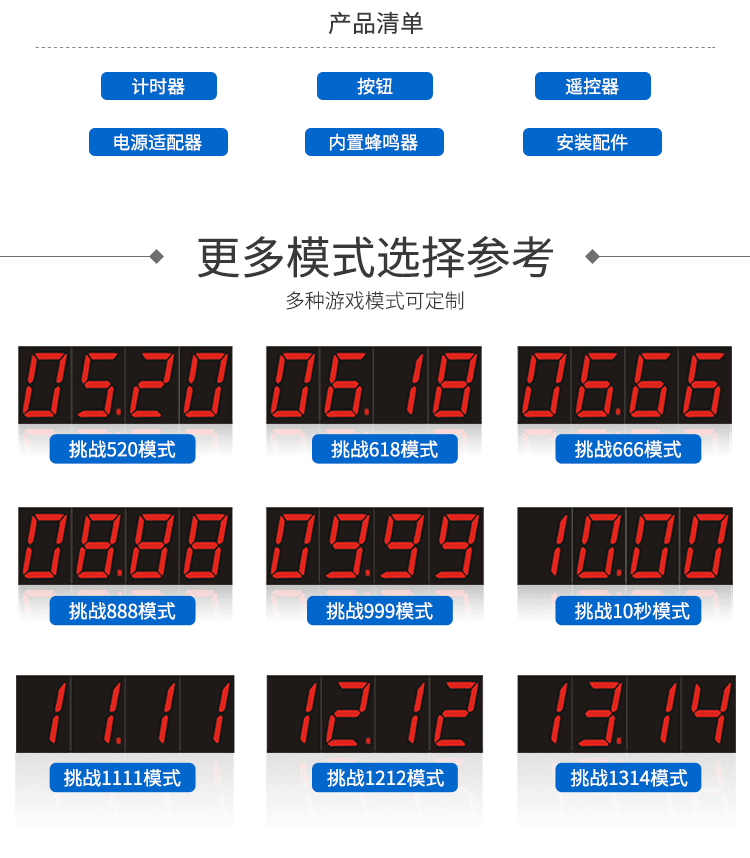 LED計時器模式選擇 LED計時器模式選擇