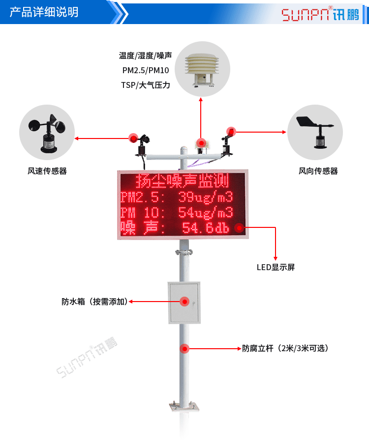 噪聲揚塵監測看板產品實拍 噪聲揚塵監測看板產品實拍