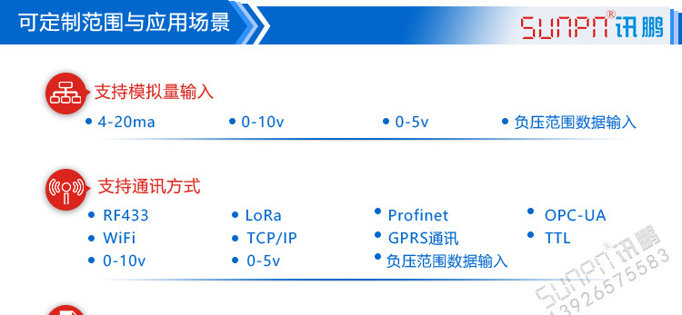 LED環境監測屏定制指導 LED環境監測屏定制指導