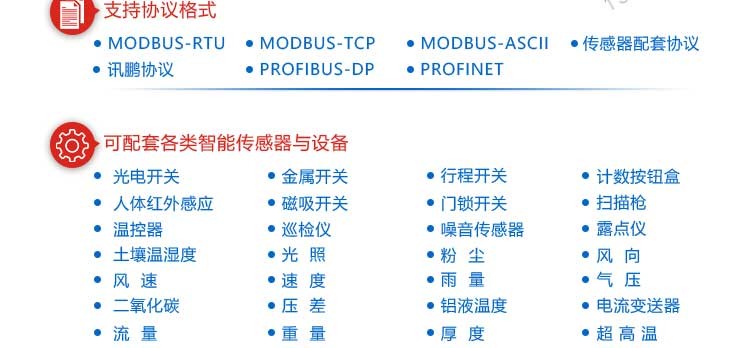 LED環境監測屏定制指導 LED環境監測屏定制指導