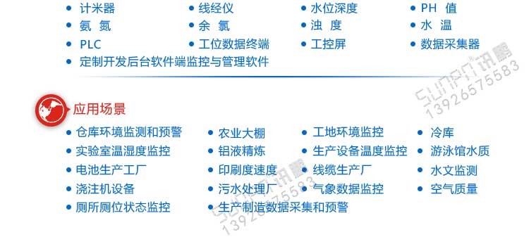 LED環境監測屏定制指導 LED環境監測屏定制指導