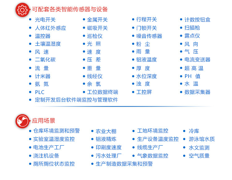 光照環境數據采集屏定制指導