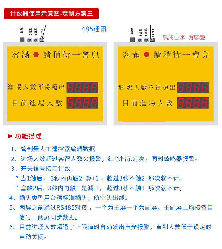 人流量計數器看板相關配件 人流量計數器看板相關配件