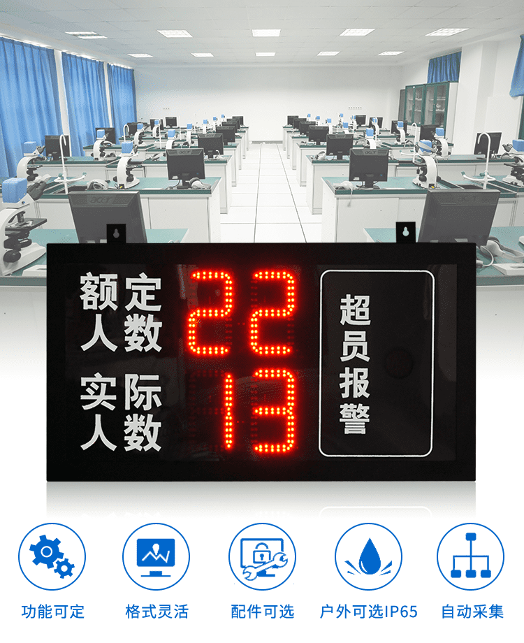 人流量統計顯示屏產品引言 人流量統計顯示屏產品引言