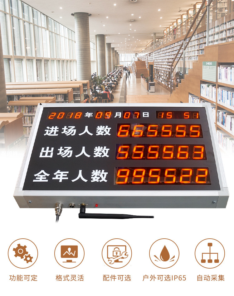 進(jìn)出場(chǎng)人流量計(jì)數(shù)器產(chǎn)品引言