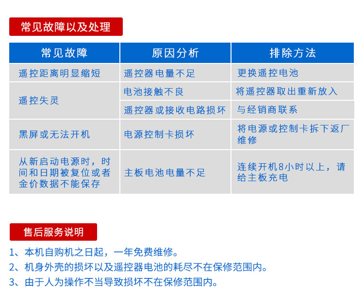 進(jìn)出場(chǎng)人流量計(jì)數(shù)器問(wèn)題處理