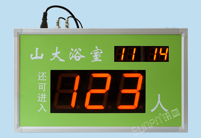 浴室澡堂進(jìn)店人數(shù)客人流量統(tǒng)計LED計數(shù)器顯示屏-紅外光電開關(guān)自動感應(yīng)數(shù)據(jù)顯示電子看板