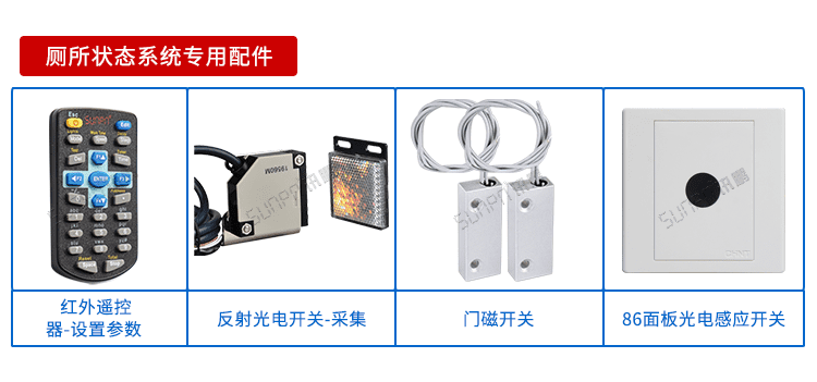 廁所有人無(wú)人狀態(tài)顯示屏配套硬件