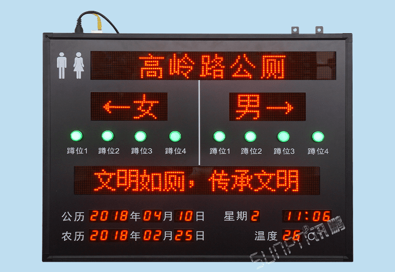 移動公共廁所洗手間衛生間廁位蹲位有人無人智能引導系統狀態匯總LED顯示屏
