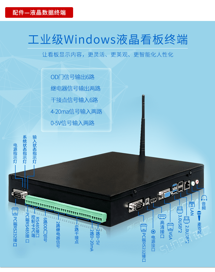 液晶廁所狀態匯總顯示系統產品配件 液晶廁所狀態匯總顯示系統產品配件