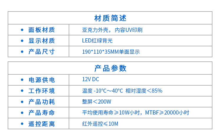 液晶廁所狀態匯總顯示系統產品參數 液晶廁所狀態匯總顯示系統產品參數