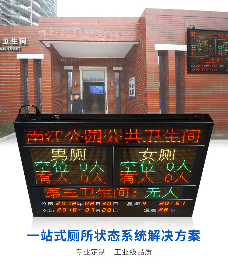智慧廁所蹲位使用狀態顯示屏產品引言 智慧廁所蹲位使用狀態顯示屏產品引言