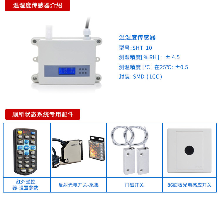智慧廁所蹲位使用狀態顯示屏配套硬件 智慧廁所蹲位使用狀態顯示屏配套硬件