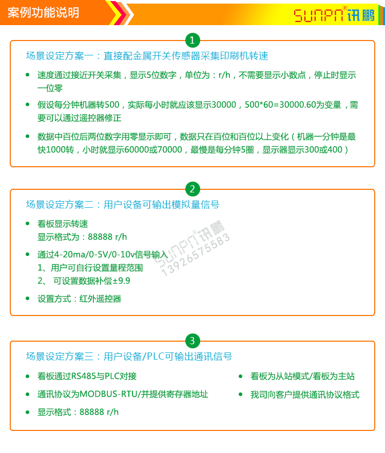 溫濕度LED電子看板功能說明 溫濕度LED電子看板功能說明