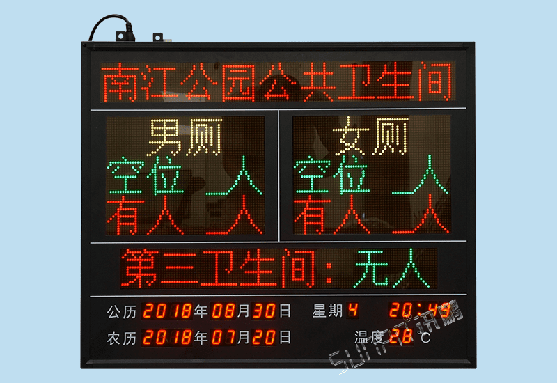 智慧公廁剩余廁位數量統計LED顯示屏-衛生間有人無人蹲位使用狀態匯總信息采集系統