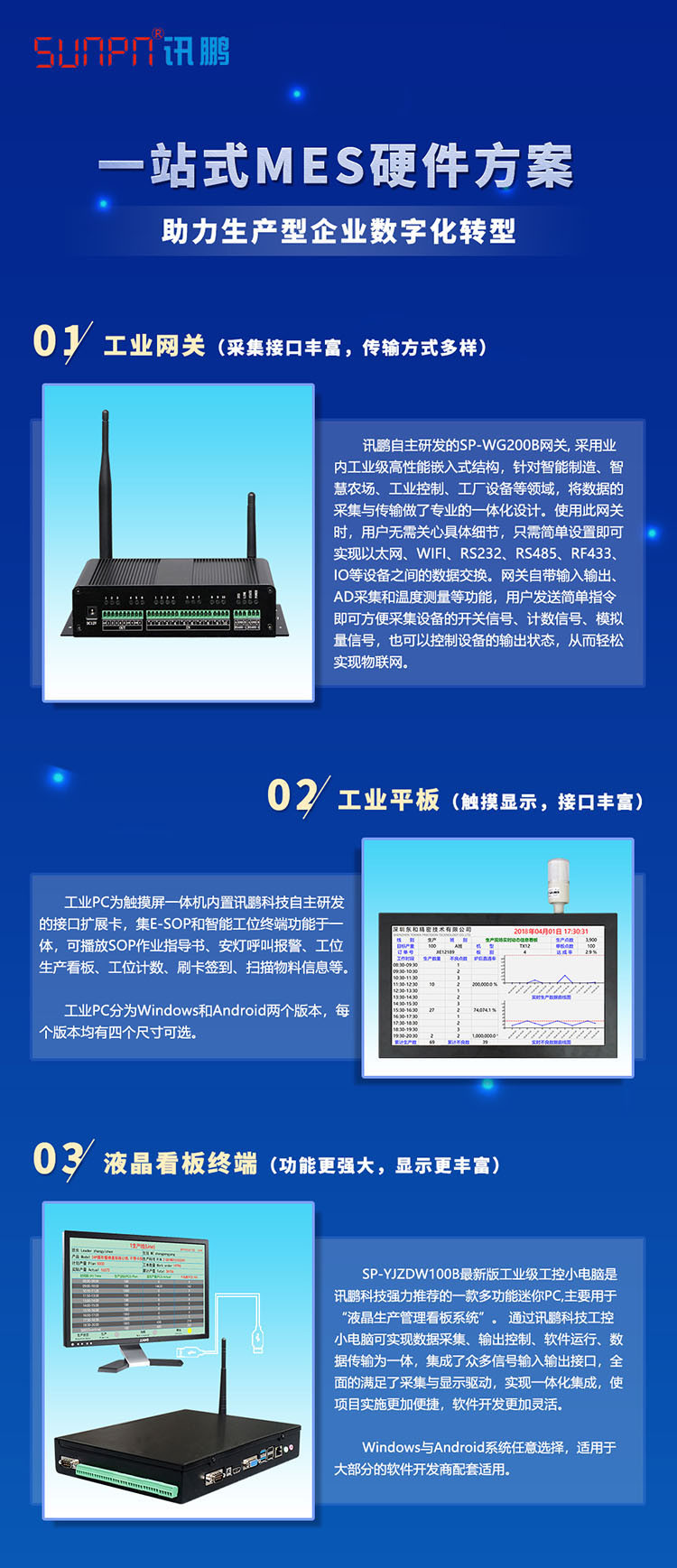 MES硬件 MES硬件