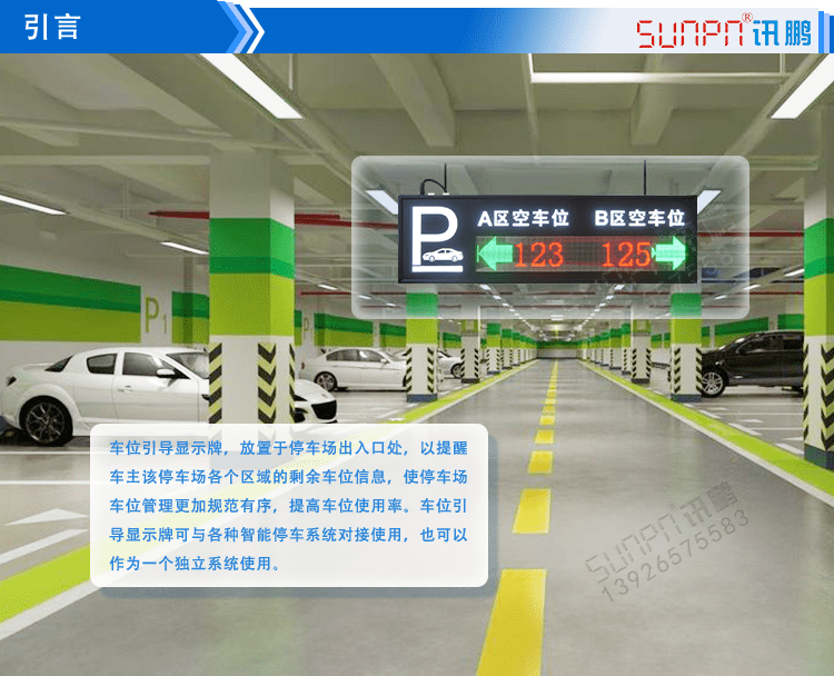 停車場車位引導系統產品引言
