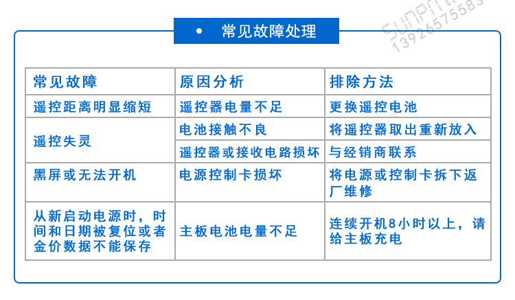 停車場車位引導系統常見故障