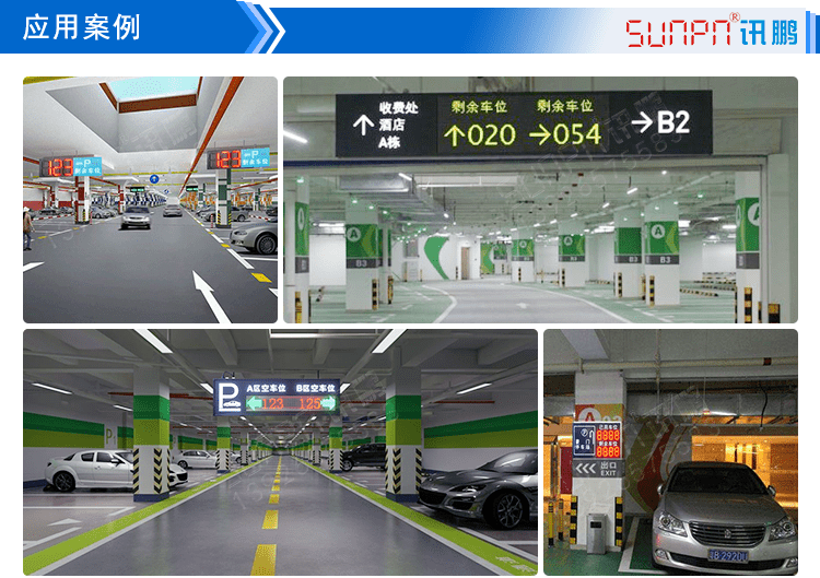 停車場車位引導系統應用場景