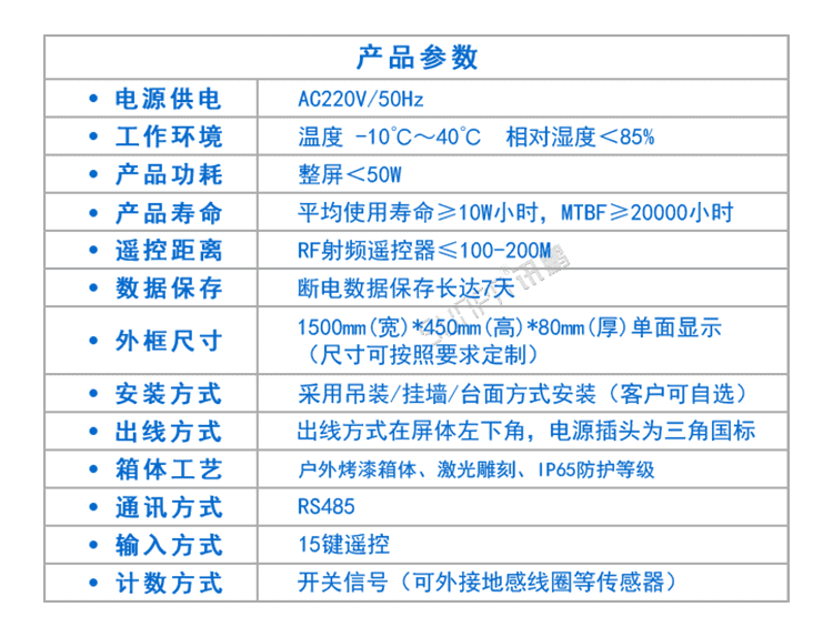 剩余車位導向標識牌產品參數