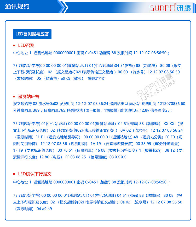 防汛雨量預(yù)警顯示屏通訊協(xié)議