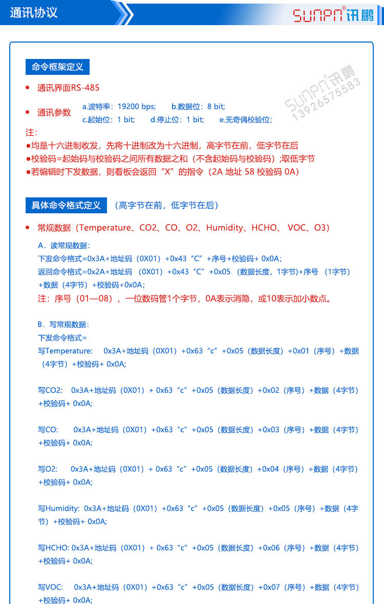 空氣品質電子看板通訊協議 空氣品質電子看板通訊協議