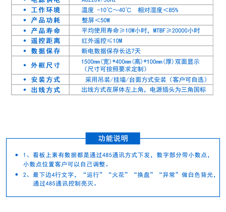 線徑看板產品參數 線徑看板產品參數