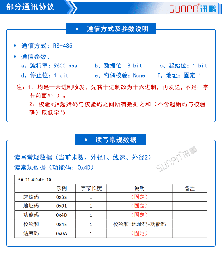線徑看板通訊協議 線徑看板通訊協議