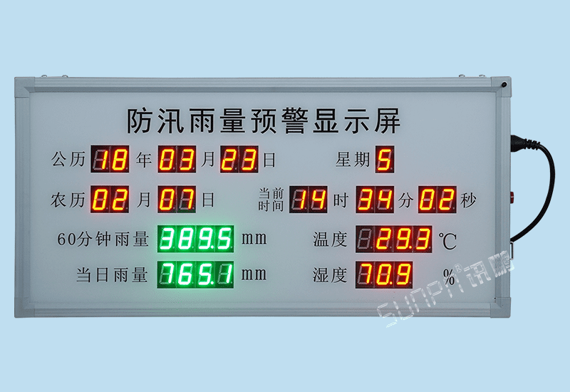 定制防汛雨量預警LED顯示屏水文報警電子看板溫度濕度降雨實時監測RS485/RS232通訊屏