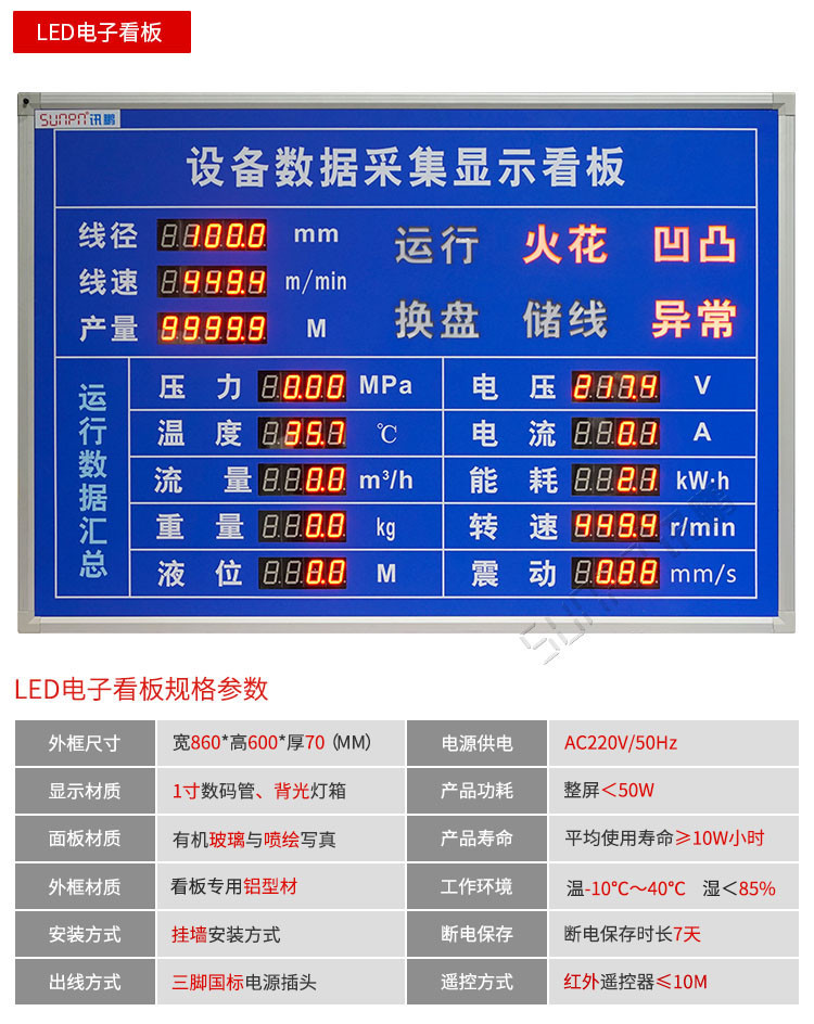 數(shù)據(jù)采集系統(tǒng)產(chǎn)品實拍
