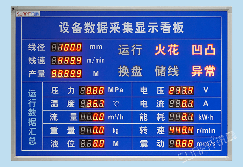 訊鵬注塑沖壓機臺設備PLC傳感器數據采集生產看板MES系統工業物聯網關